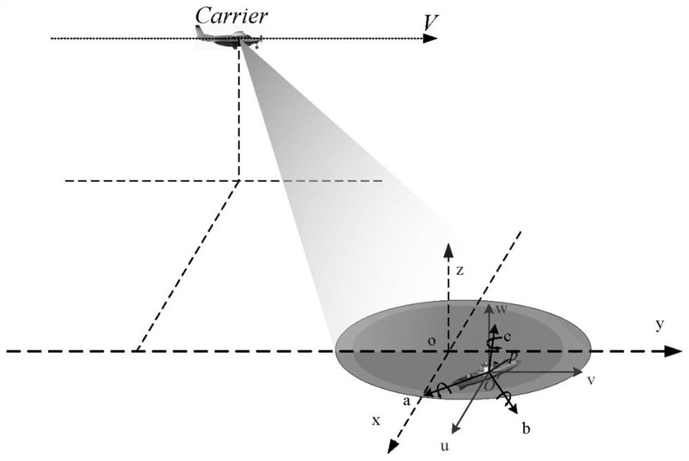 Synthetic aperture radar (SAR) ship target high-resolution imaging method