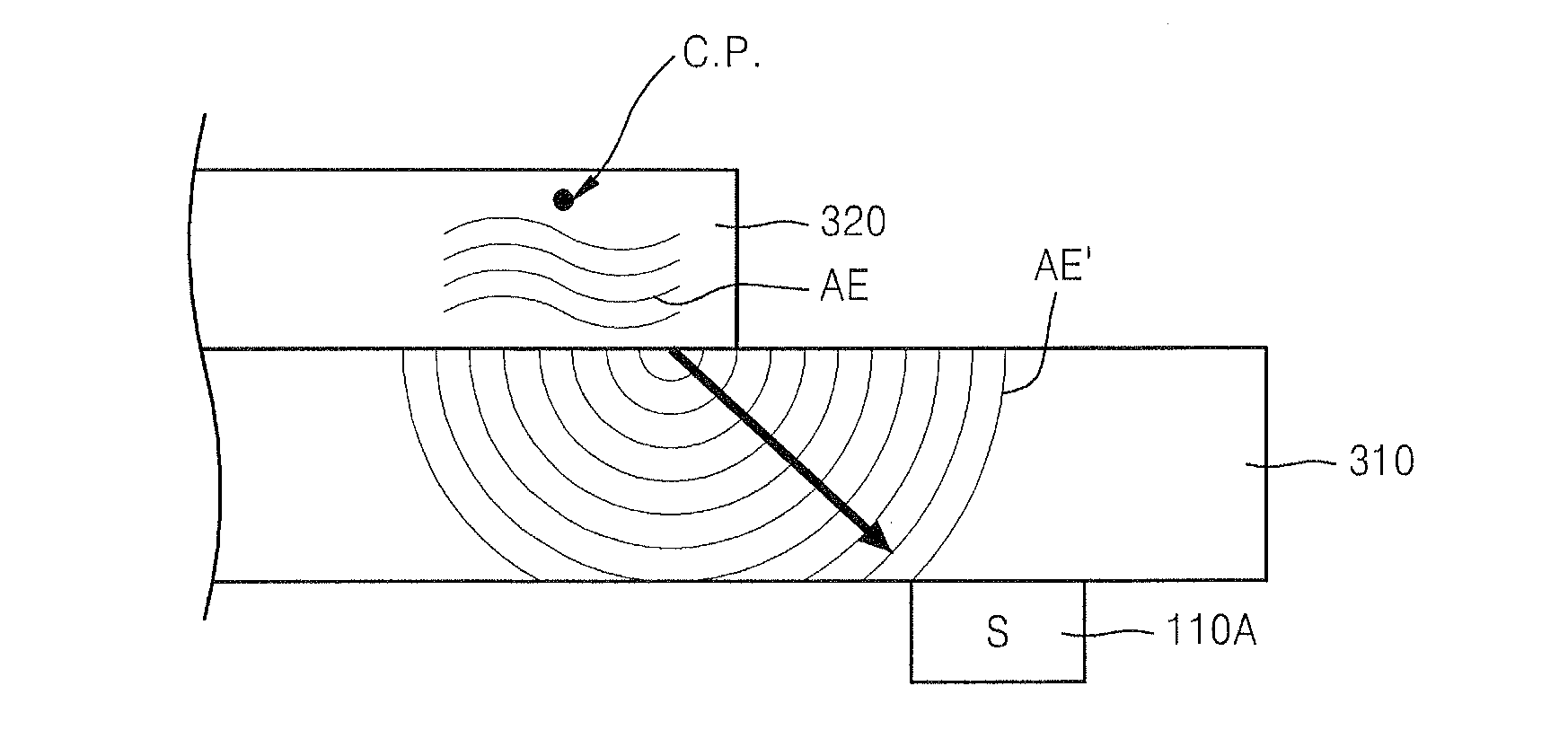 Apparatus and method of detecting a defect of a semiconductor device