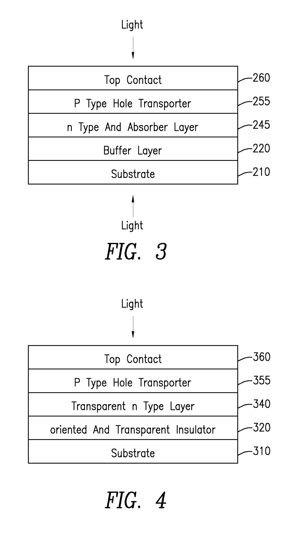 High efficiency thin film tandem solar cells and other semiconductor devices