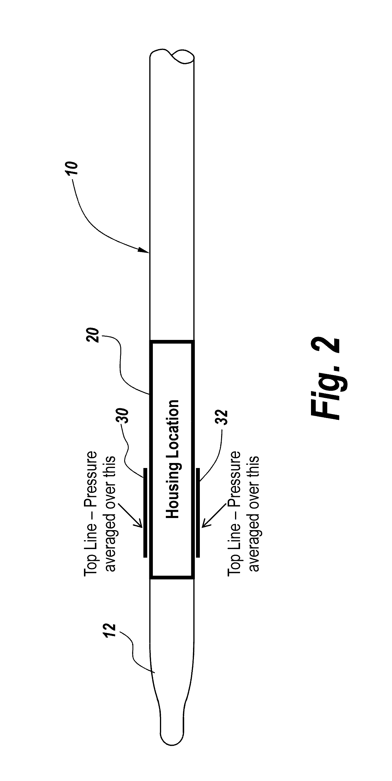 Method and System of Measurement of Mach and Dynamic Pressure Using Internal Sensors
