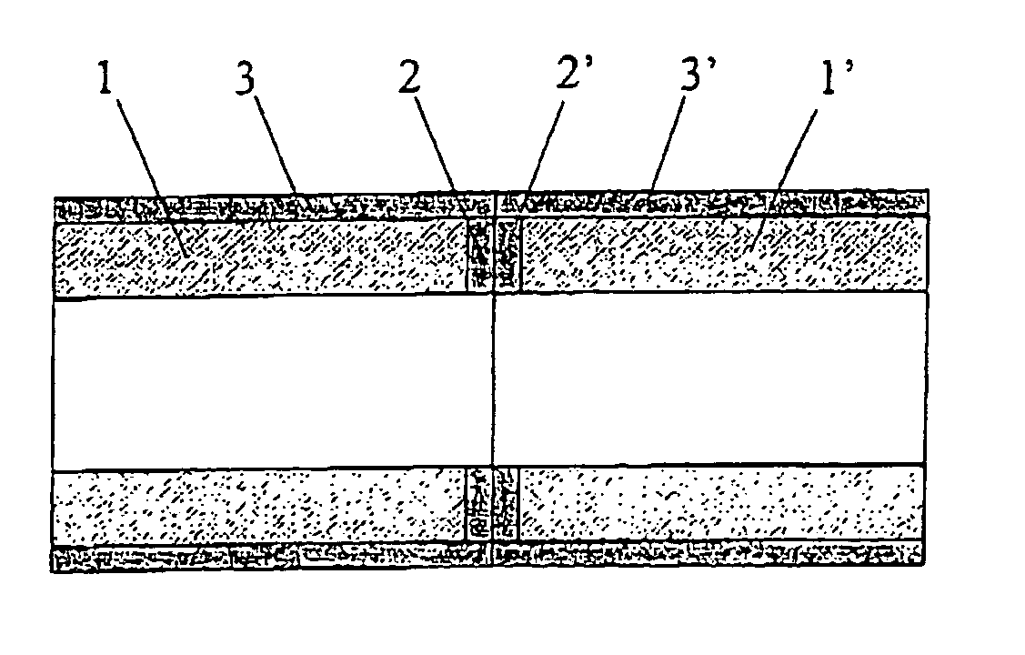 Method for manufacturing roll type products
