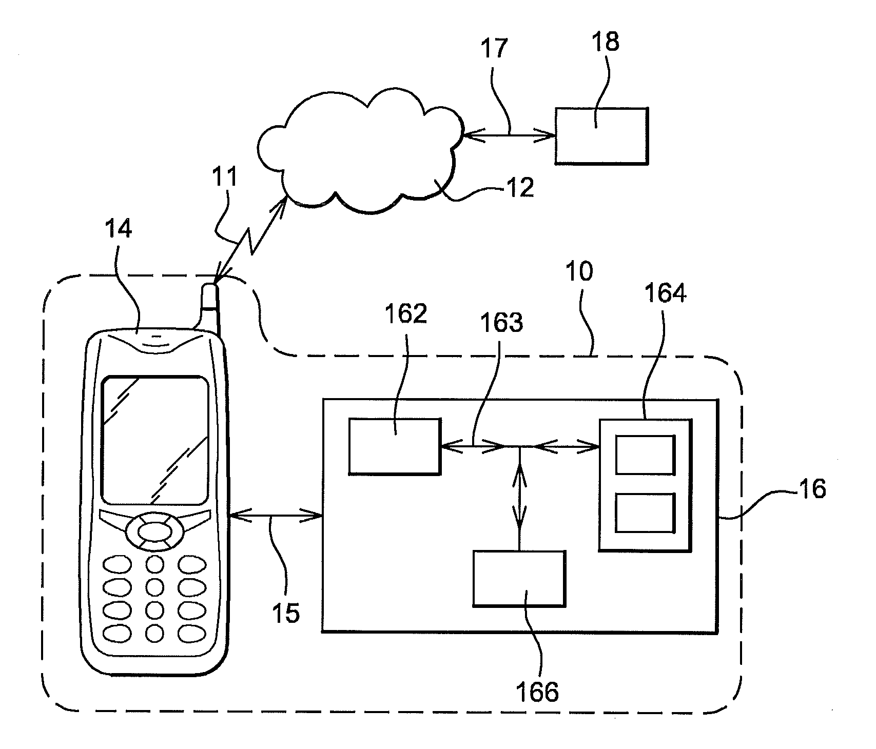 Method for communicating data between a system and a mobile network through an IP channel, corresponding portable object and system