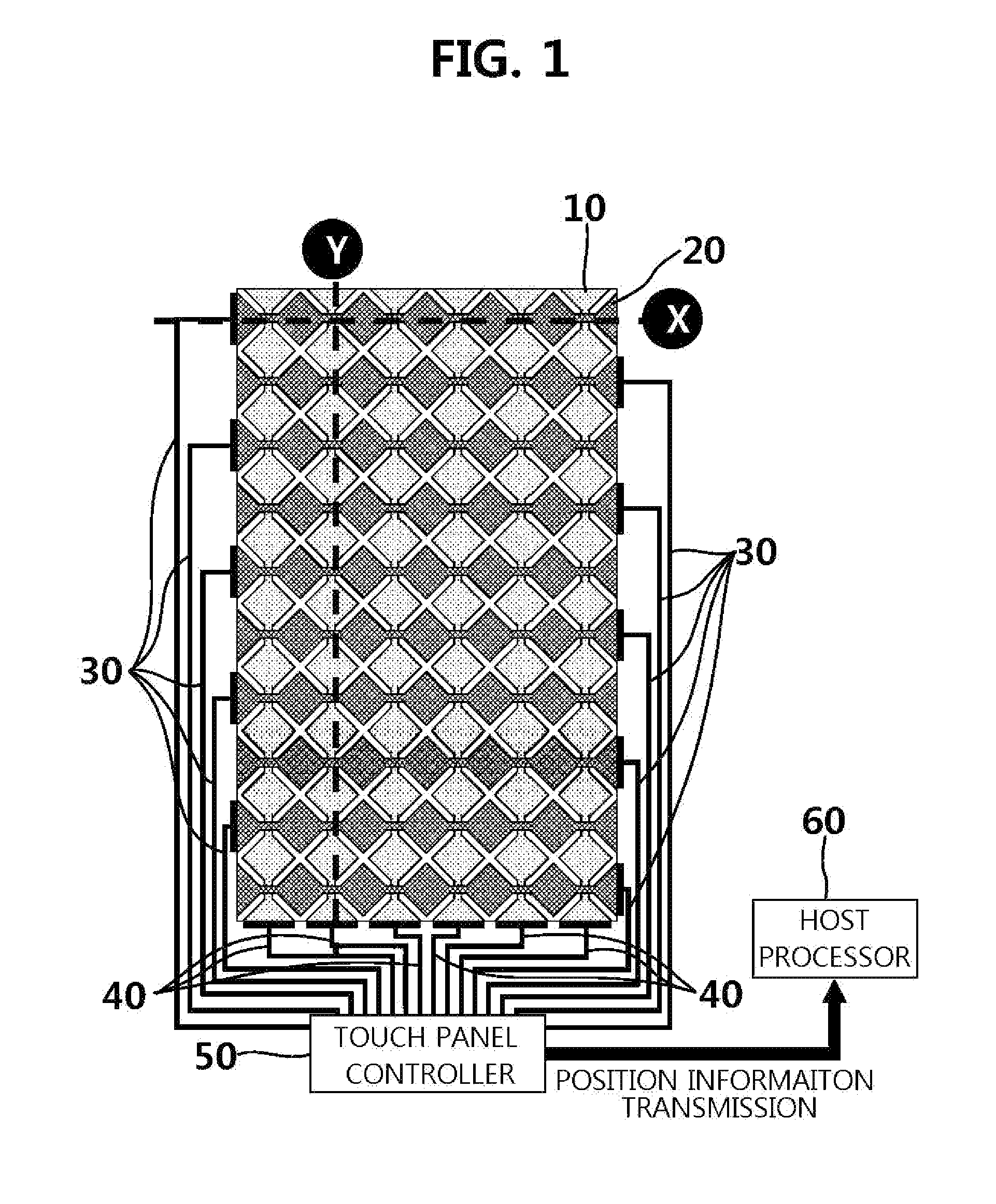 Touch screen panel and image display device including same