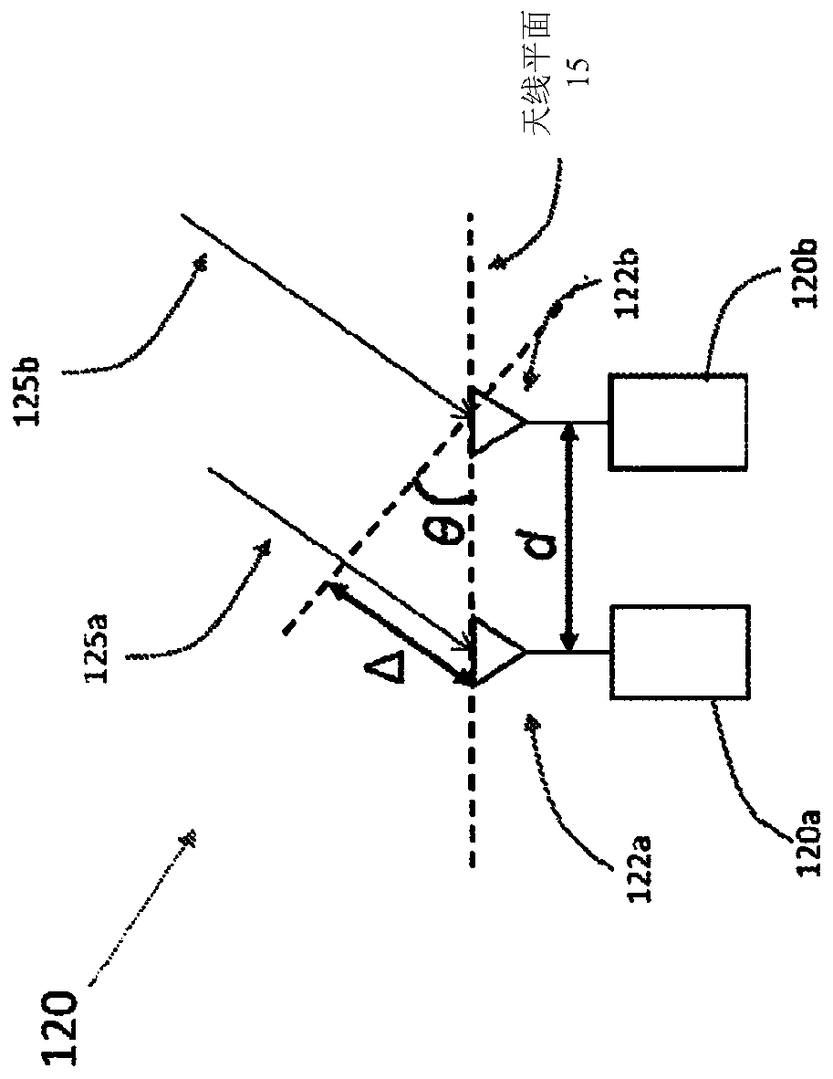 Methods and apparatus for locating RFID tags