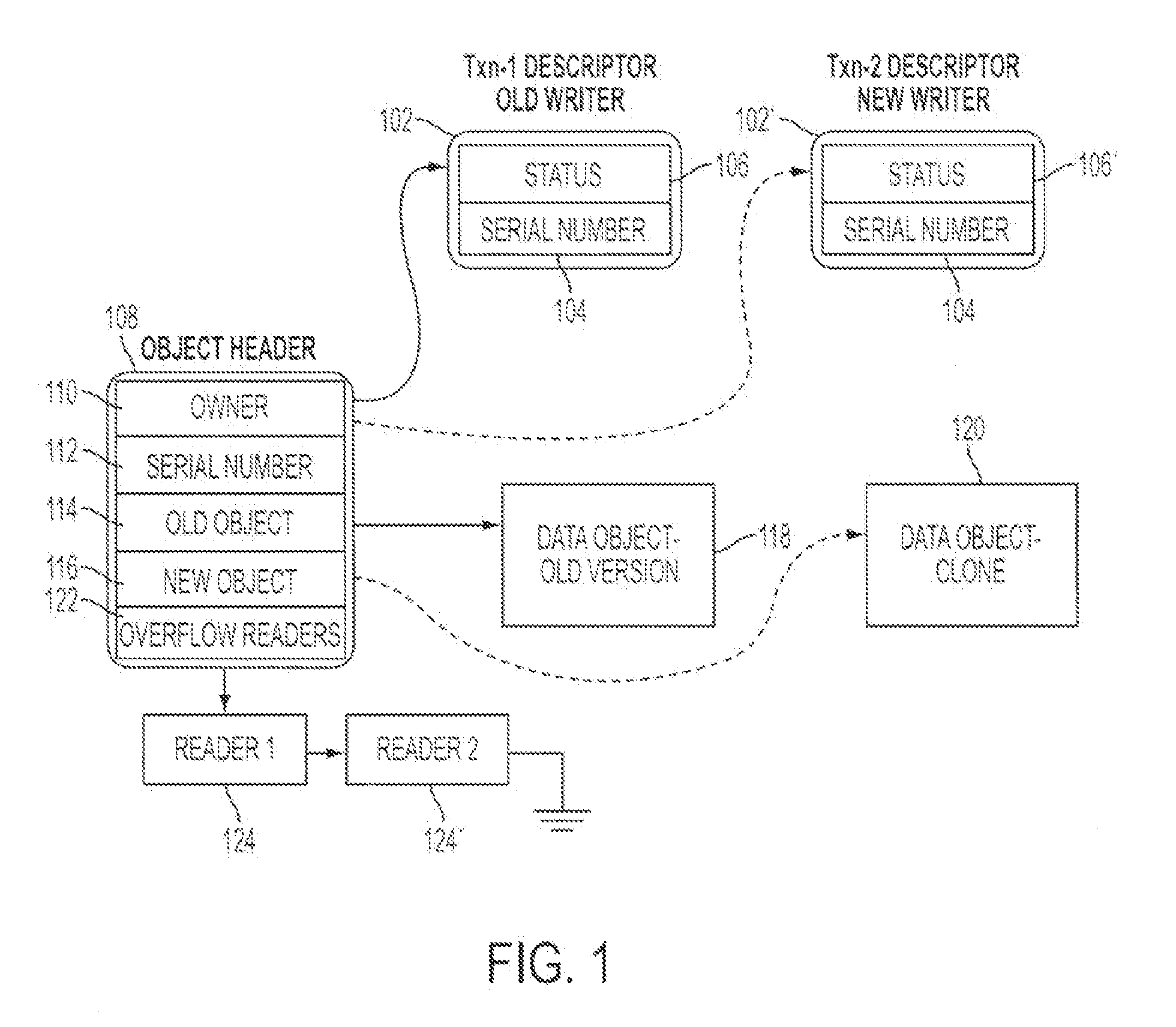 System and method for hardware acceleration of a software transactional memory