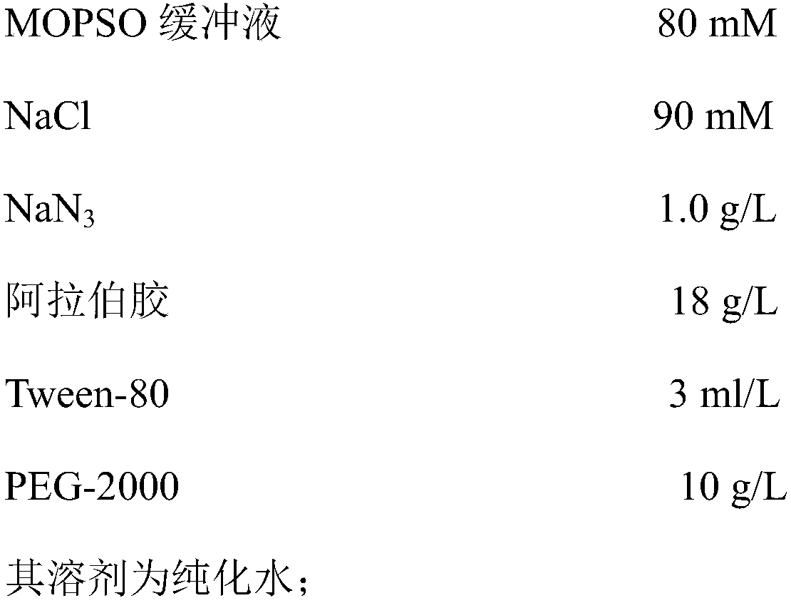 IV-type collagen detection kit and application method thereof