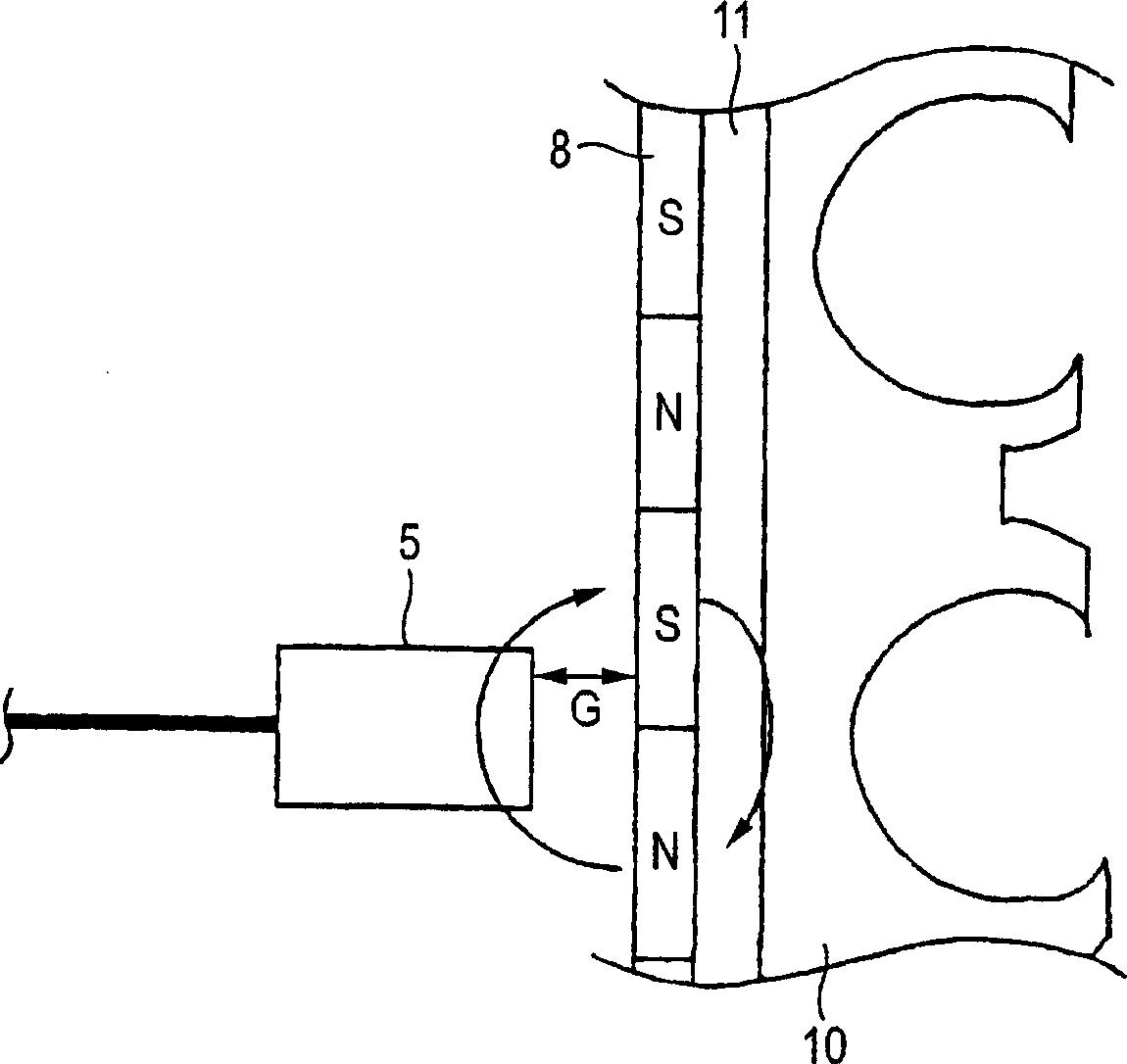 Rotary device with sensor and method for forming apparatus for measuring load on rolling bearing unit
