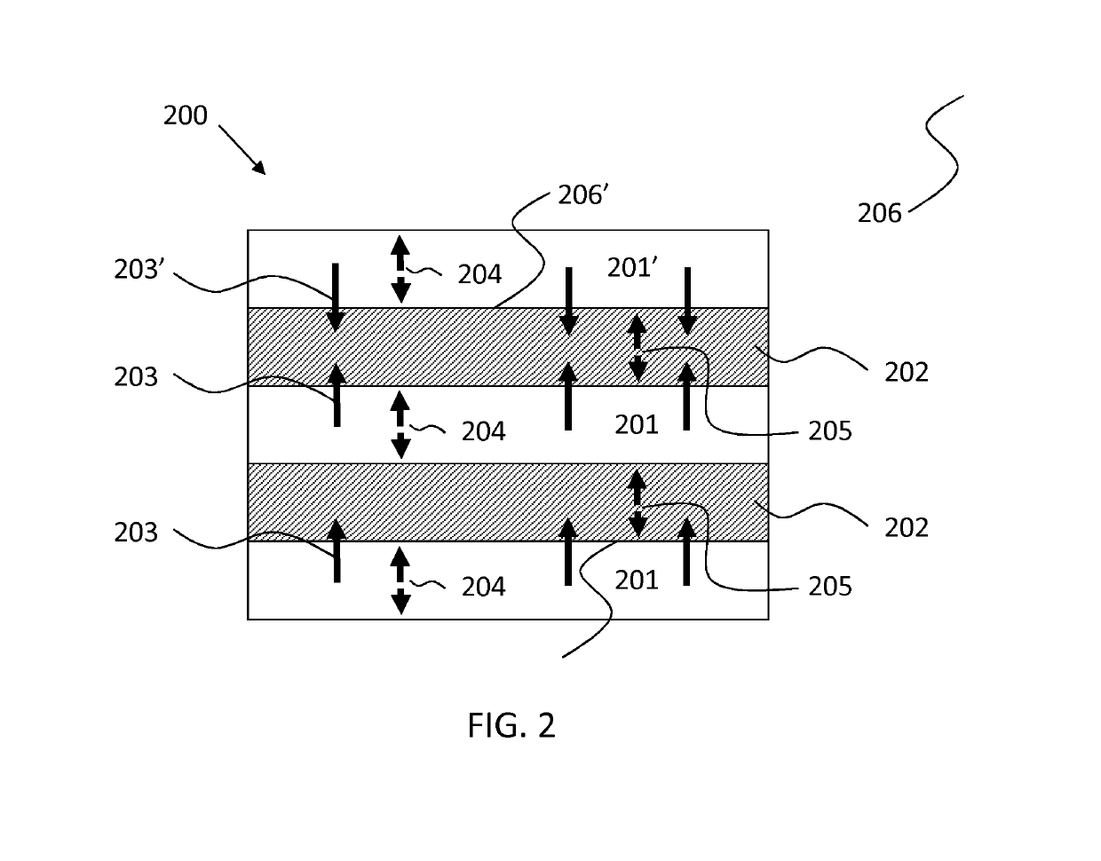 Actuator device, actuation method and manufacturing method