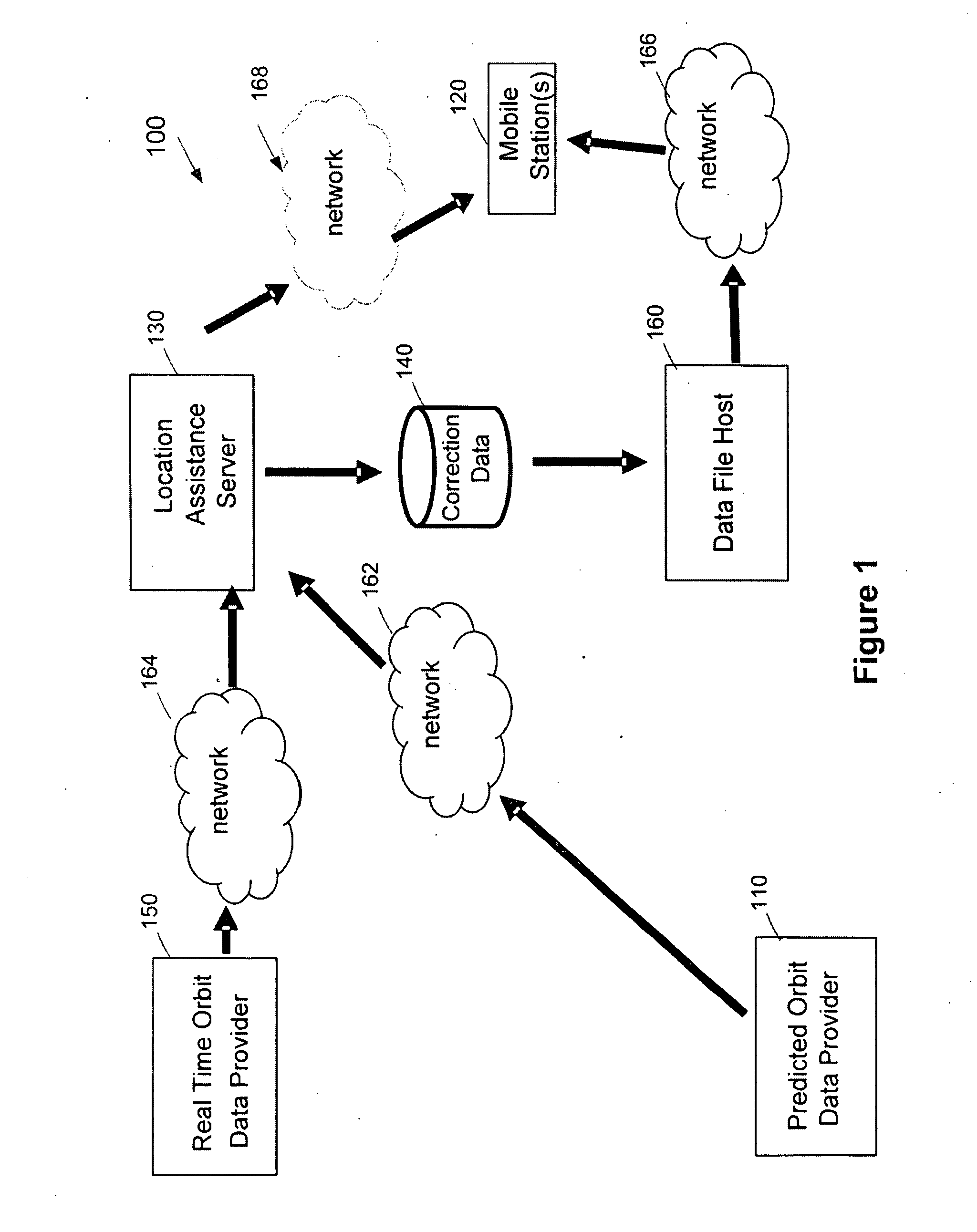 Method and apparatus for position determination with hybrid sps orbit data