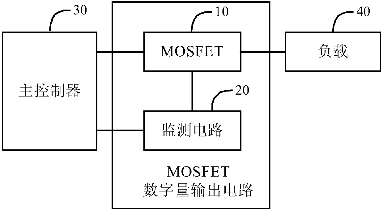 MOSFET digital output circuit