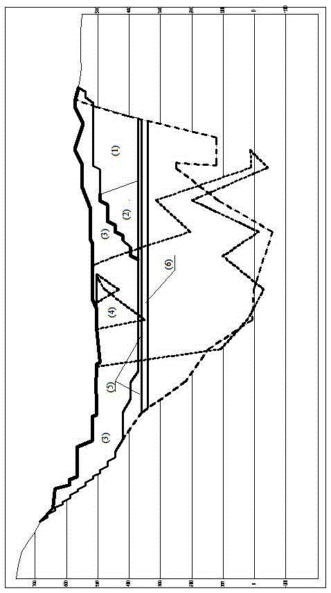 Recovery of long thick ore body hanging side ore and mining method in the transition period from open pit to underground