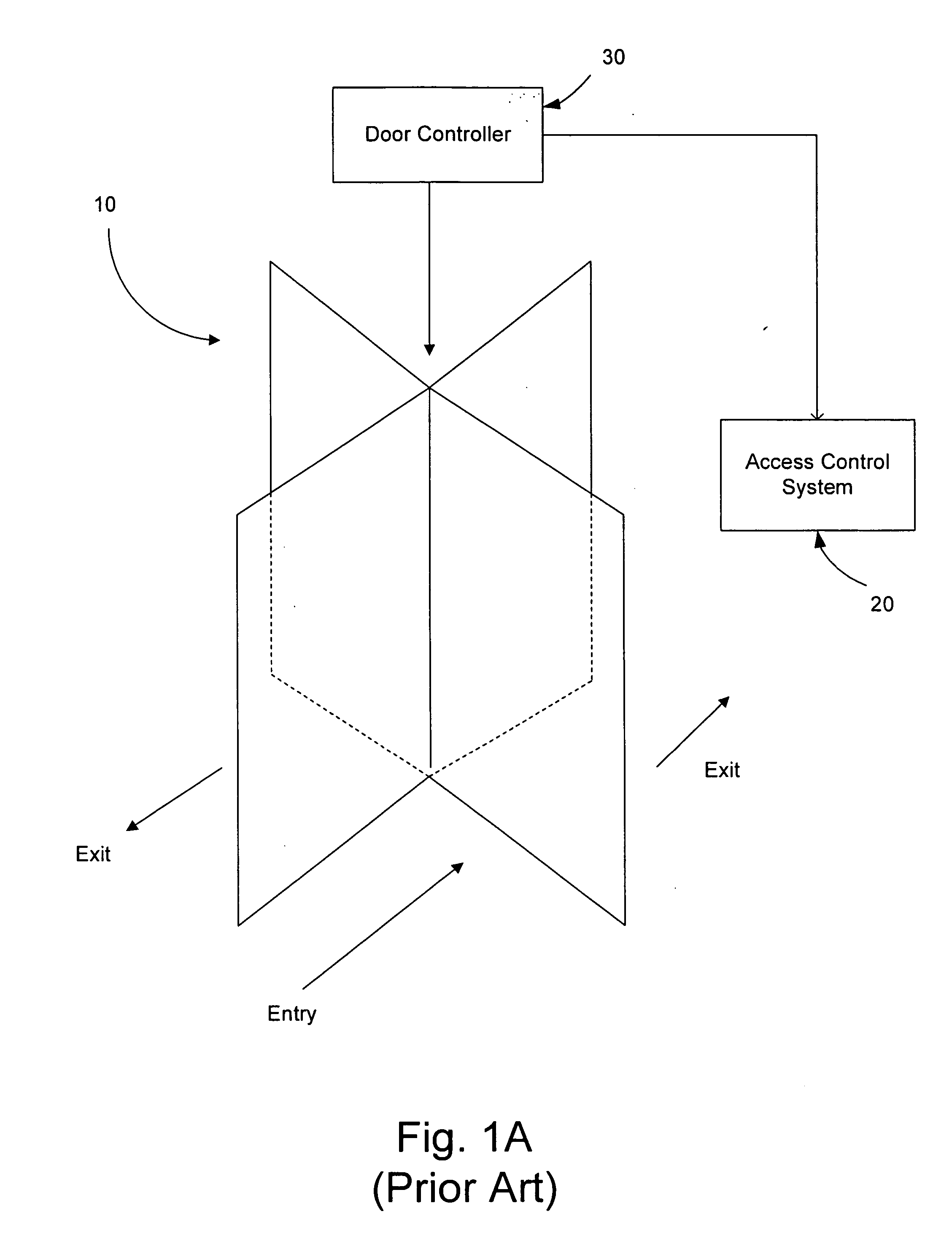 Method and apparatus for detecting non-people objects in revolving doors