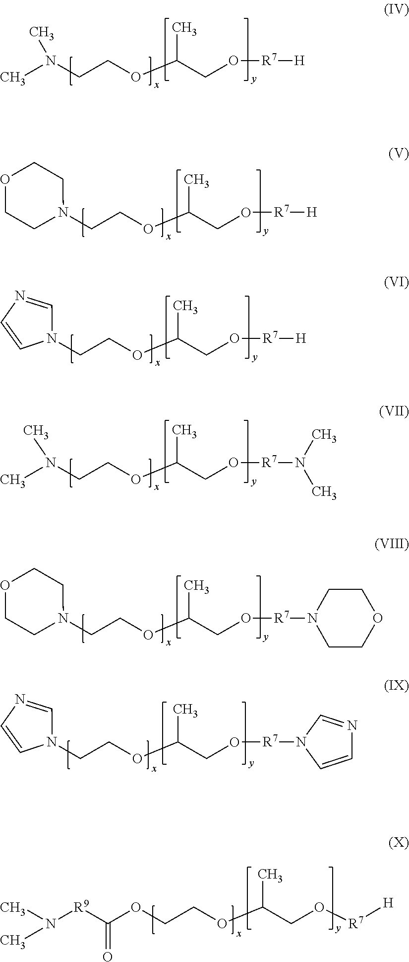 Preparation of isocyanato silanes