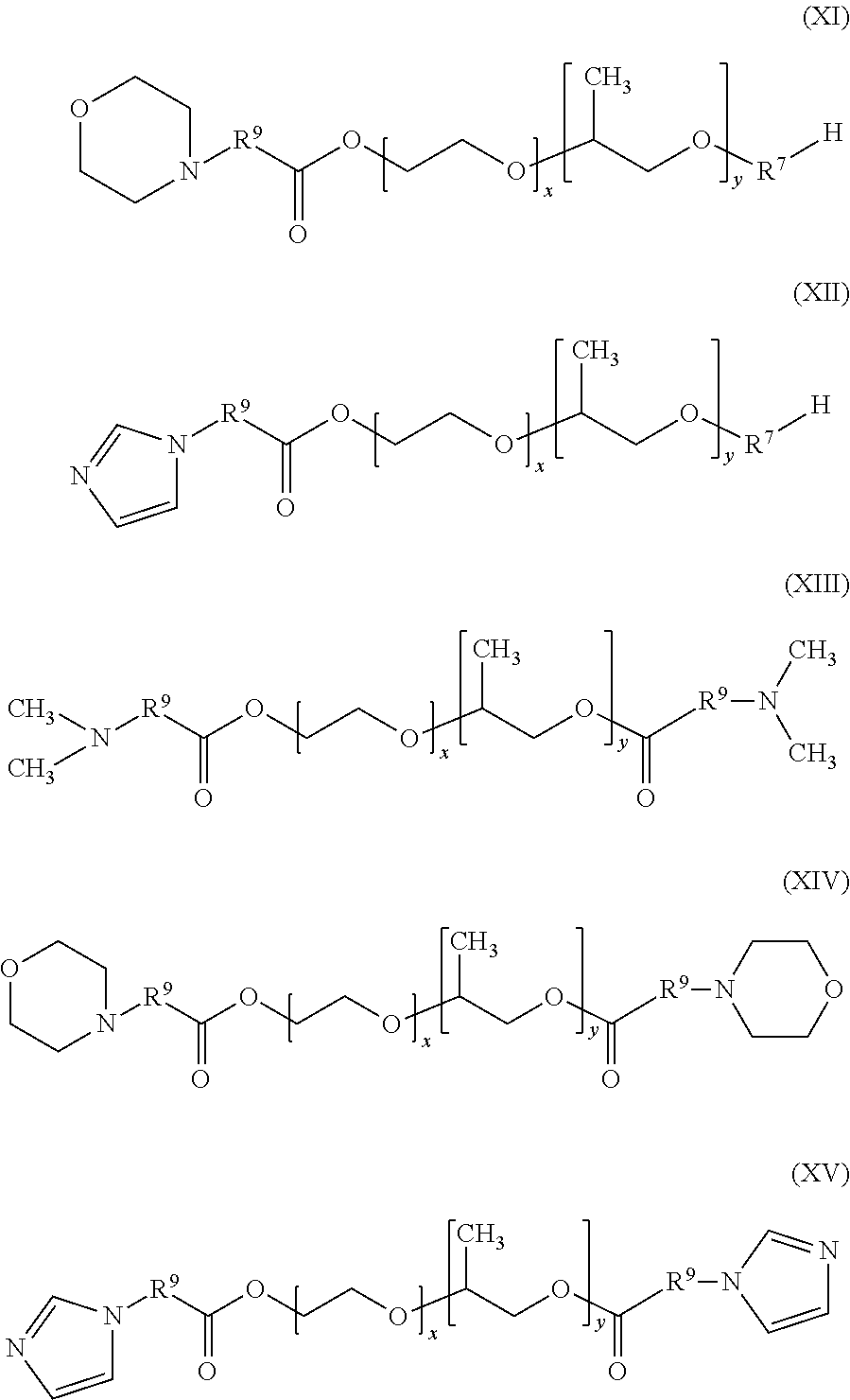 Preparation of isocyanato silanes