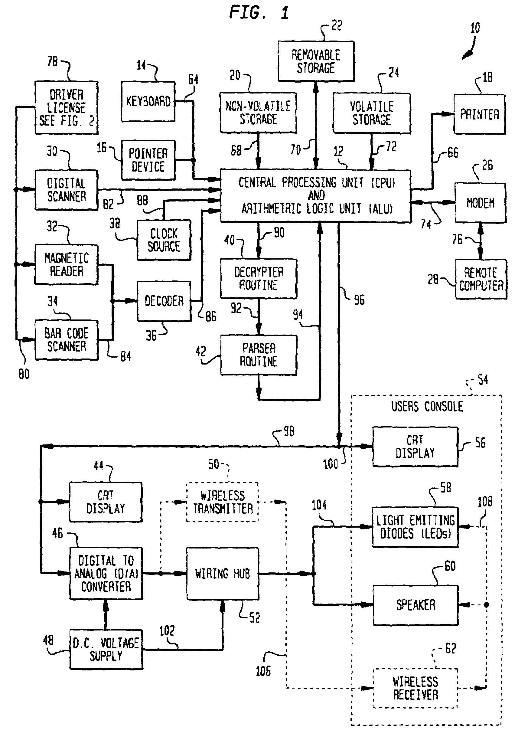 Authentication system for identification documents