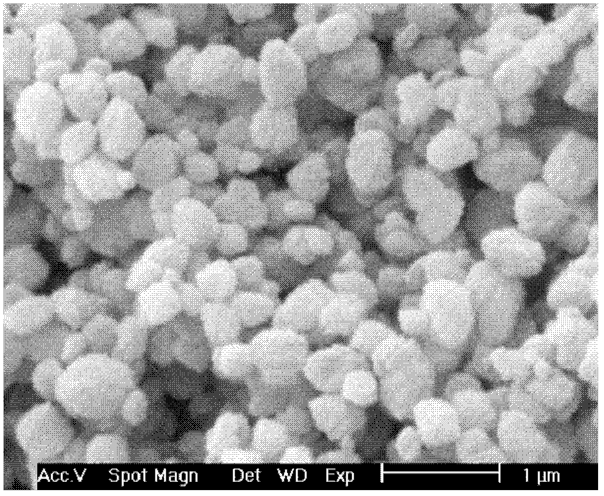 Method for preparing ethylene by dehydrating ethanol