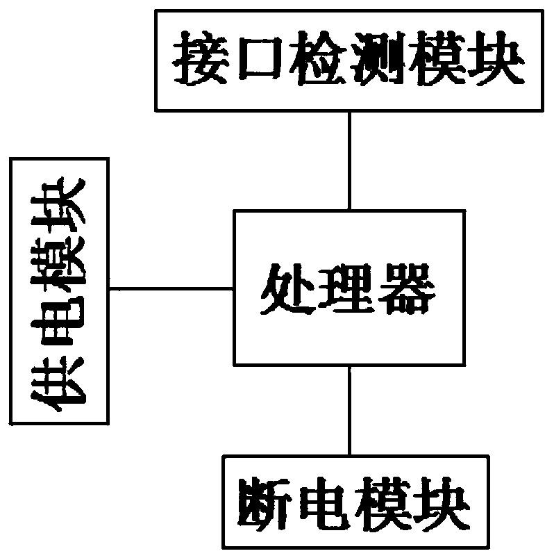 Fault detection system and detection method for optical fiber transceiver