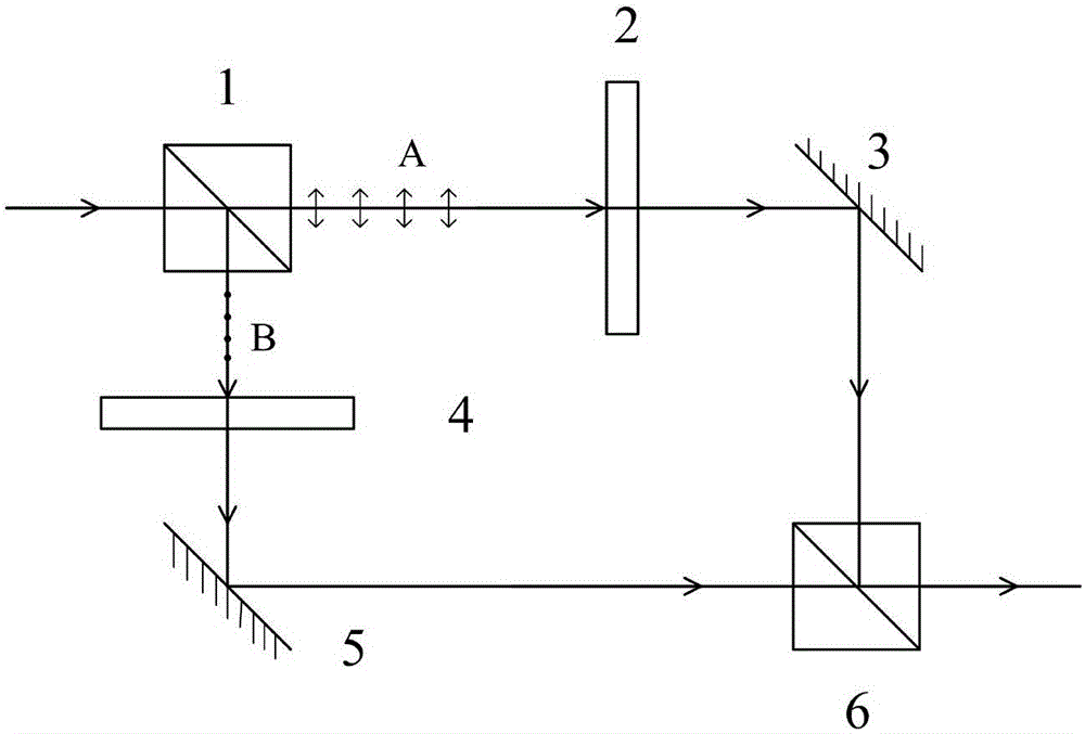 Transmission-type polarization aberration compensation device based on light-splitting polarization modulation