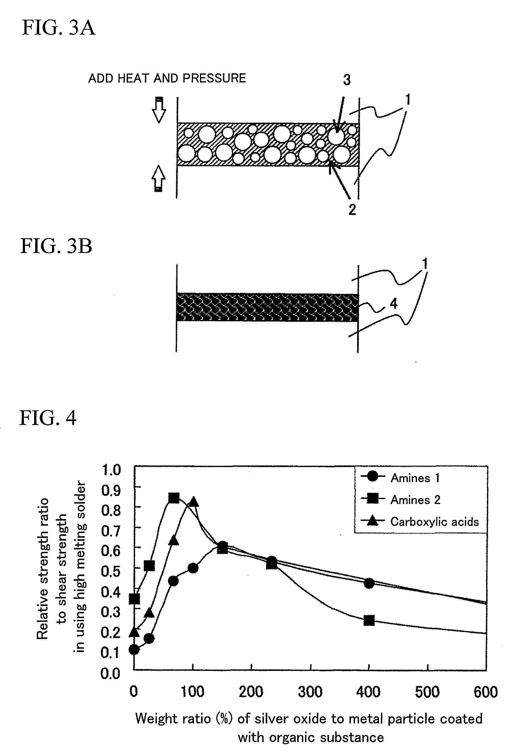 Conductive sintered layer forming composition and conductive coating film forming method and bonding method using the same