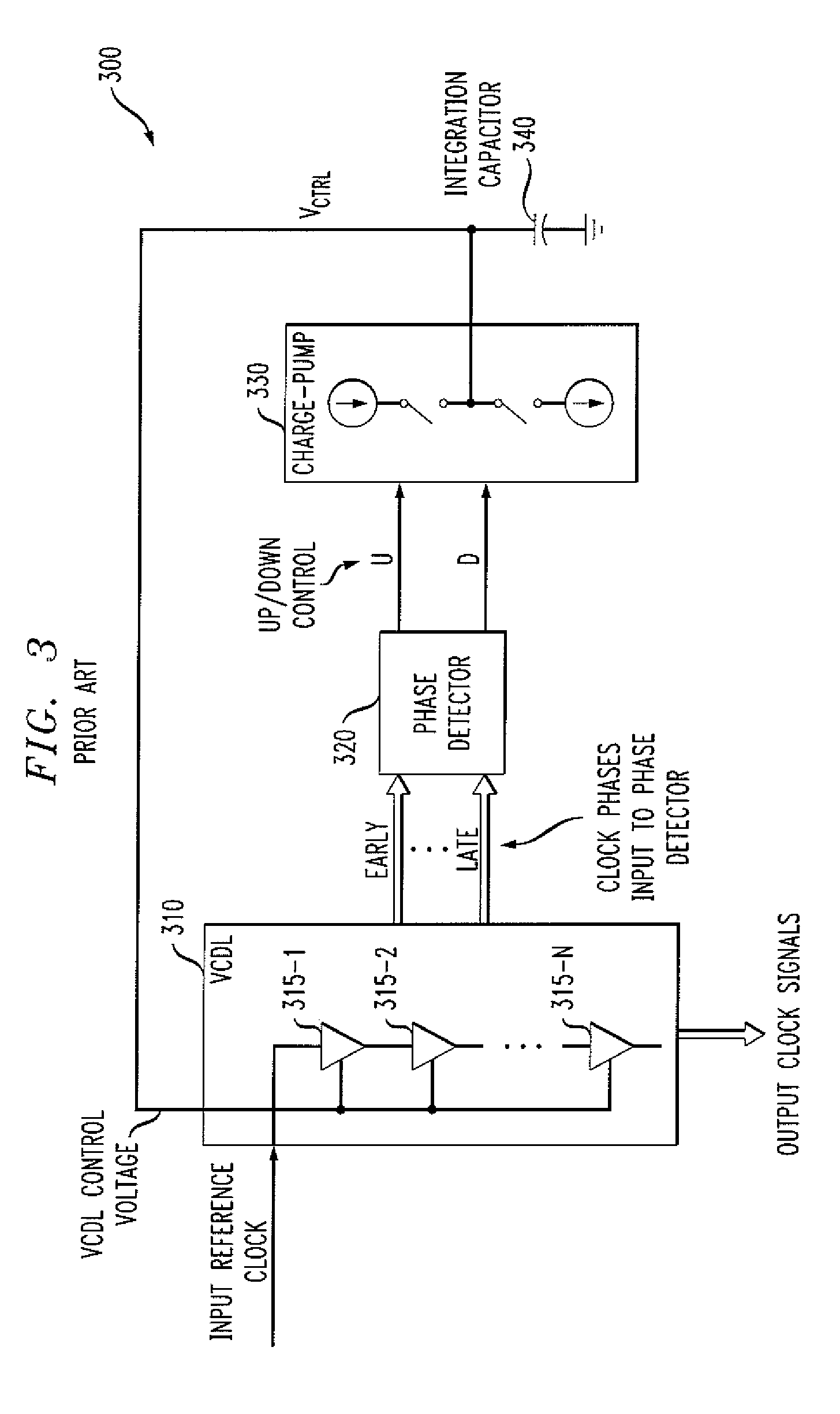 Method and apparatus for sigma-delta delay control in a delay-locked-loop