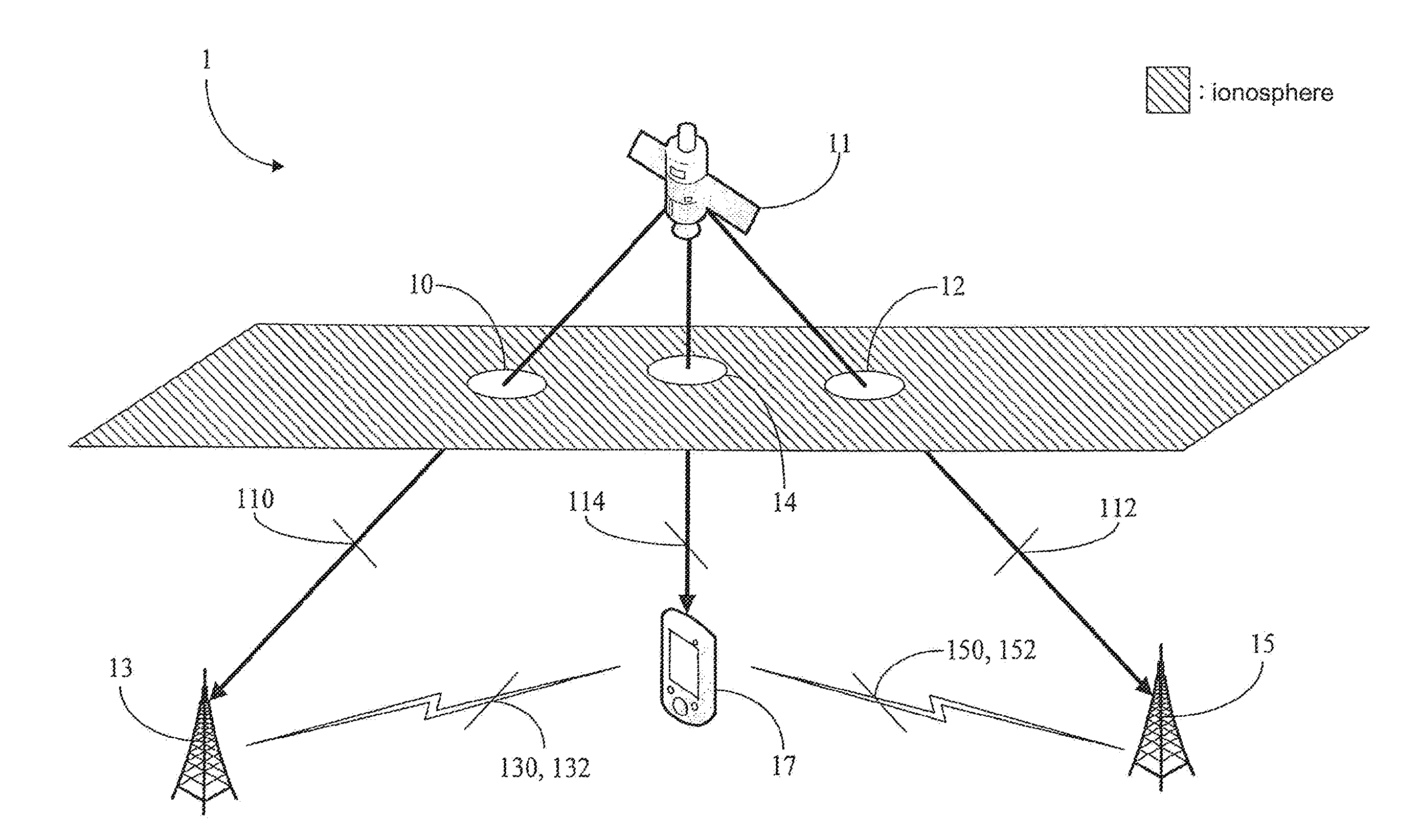 Global positioning system device and ionosphere error estimation method thereof