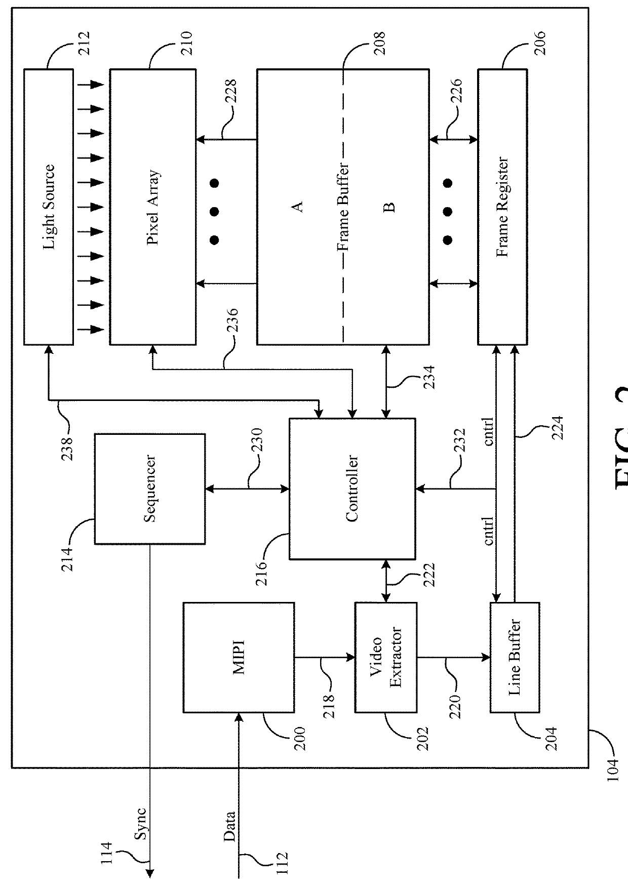 Display system and method supporting variable input rate and resolution