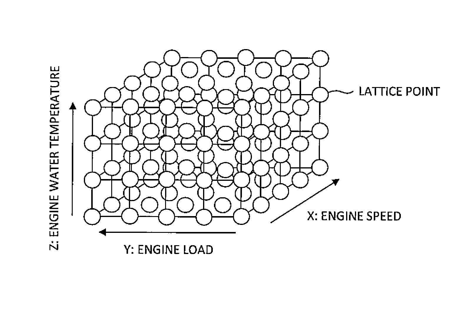 Engine control device