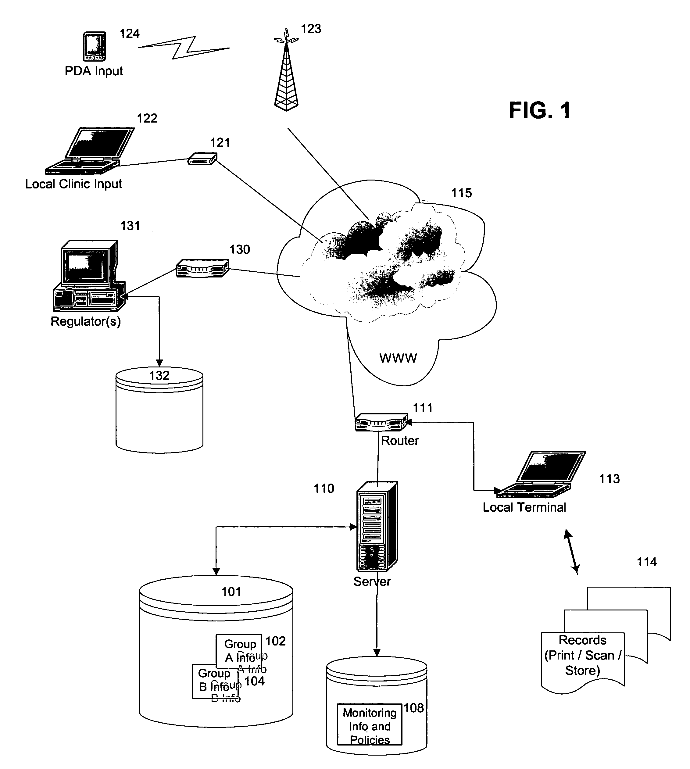 System for continuous outcome prediction during a clinical trial