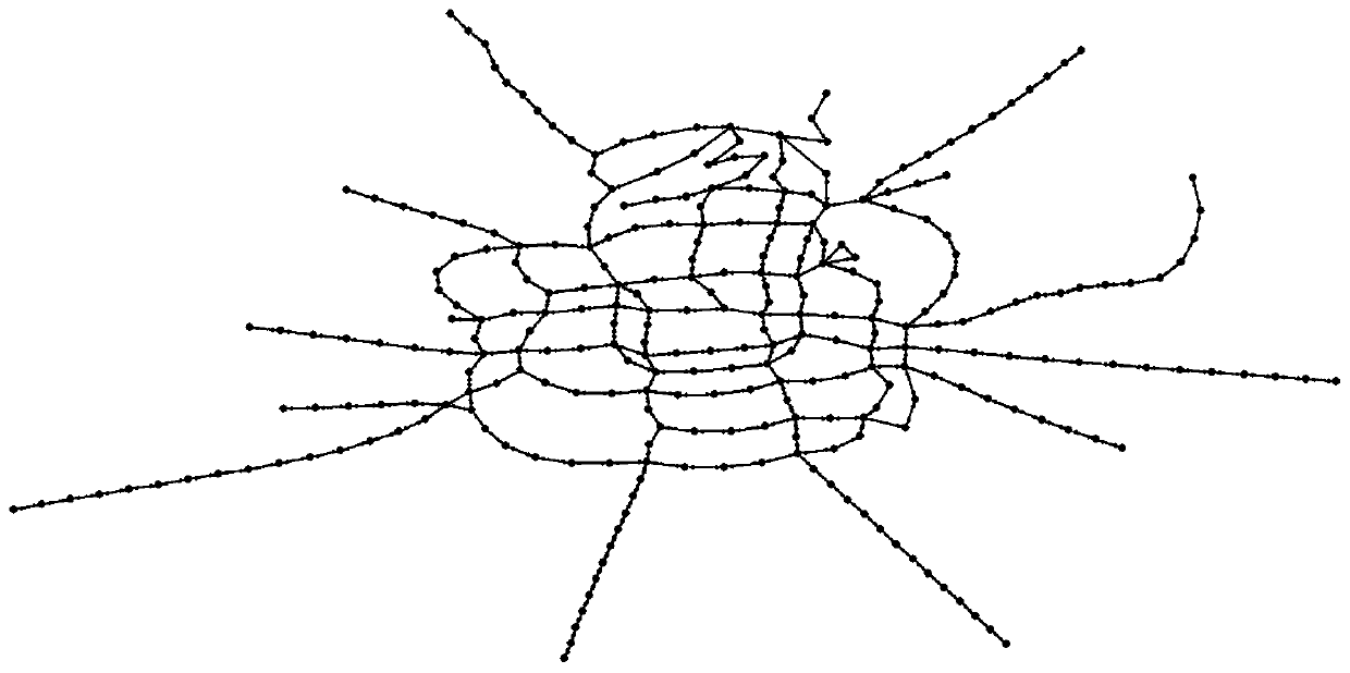 A bottleneck identification method for track network congestion based on percolation theory