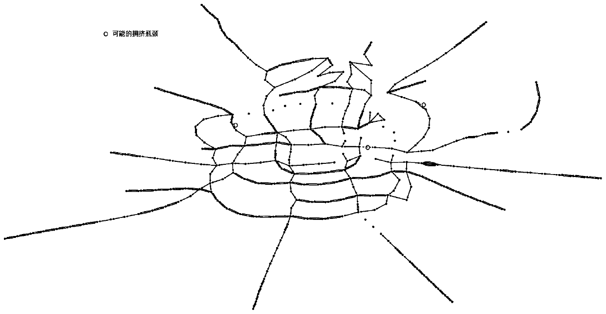 A bottleneck identification method for track network congestion based on percolation theory