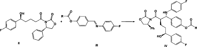 Novel ezetimibe synthesis method