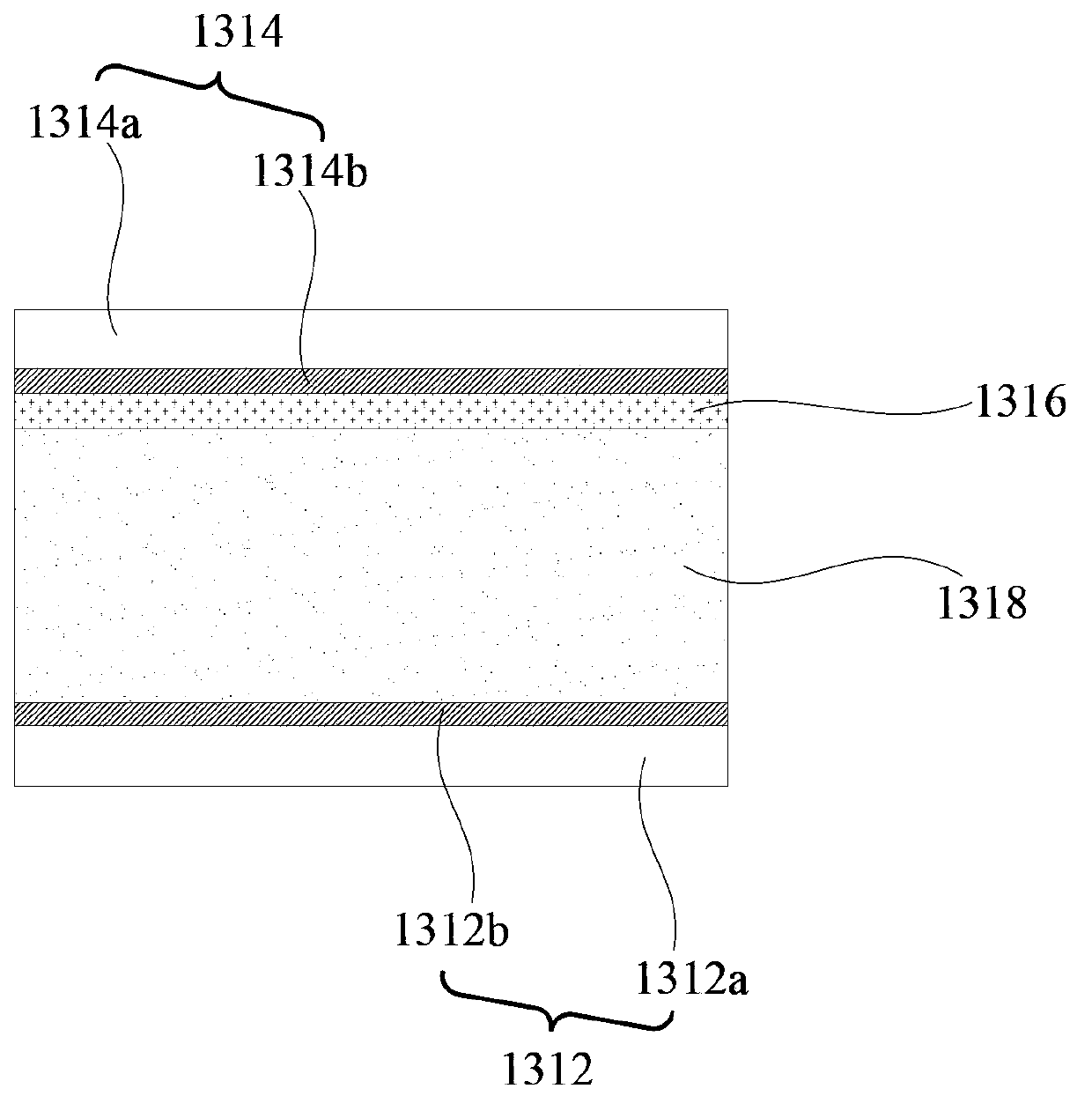 Field emission display screen