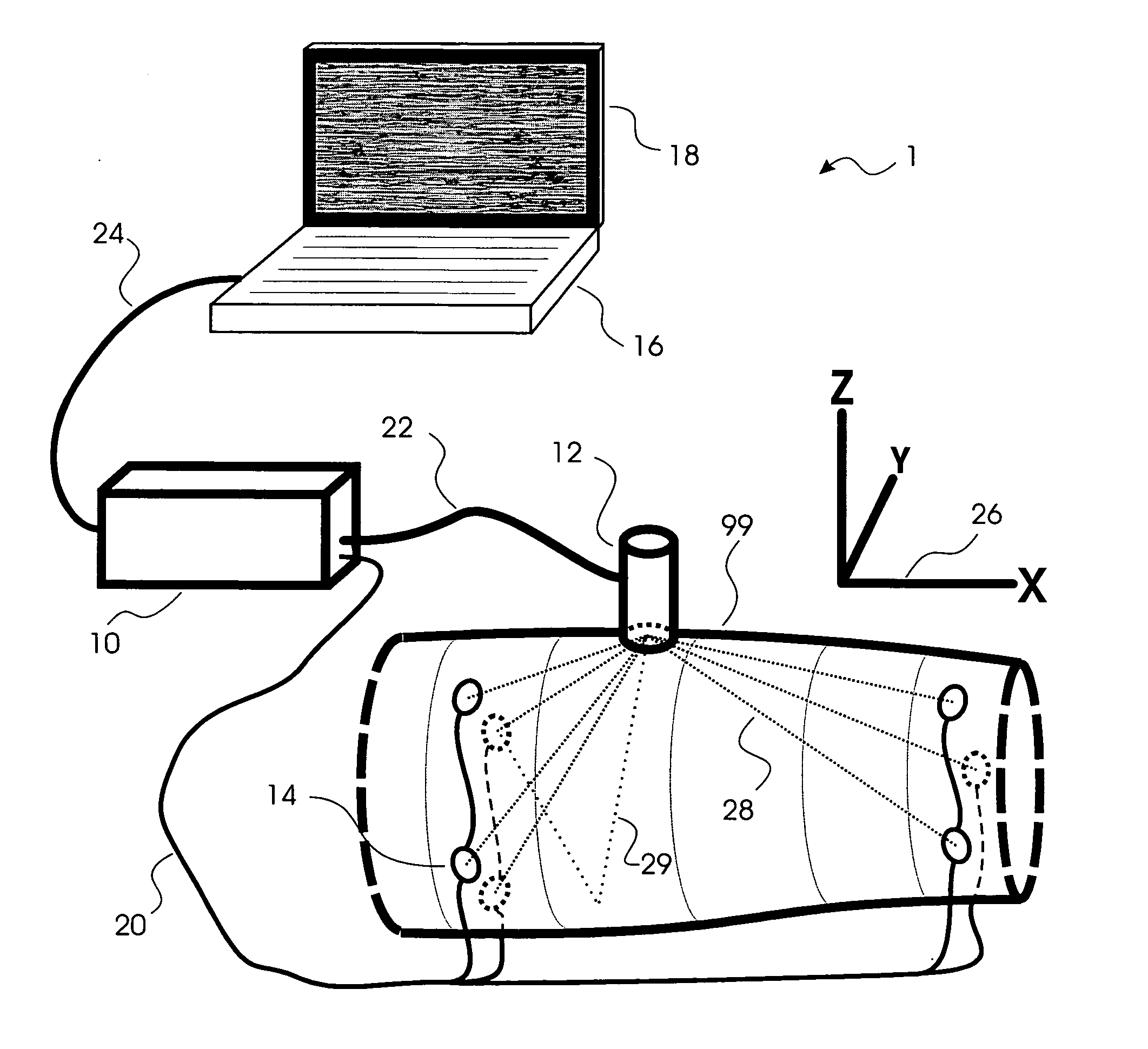 Method and system for measuring attributes on a three-dimenslonal object