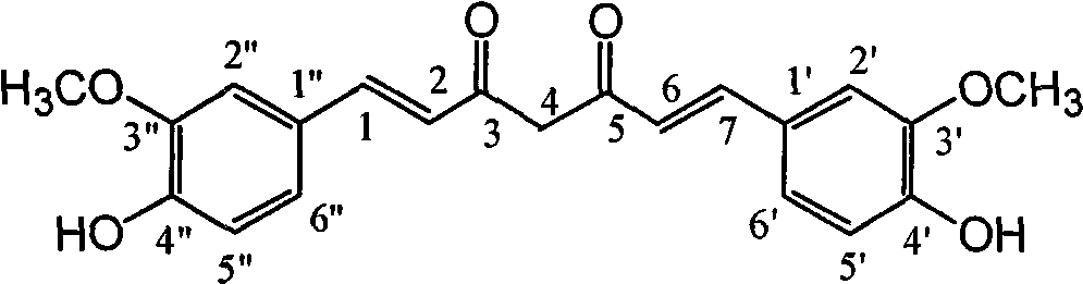 Curcumin-4-nitrogen-containing derivatives, and preparation method and uses thereof