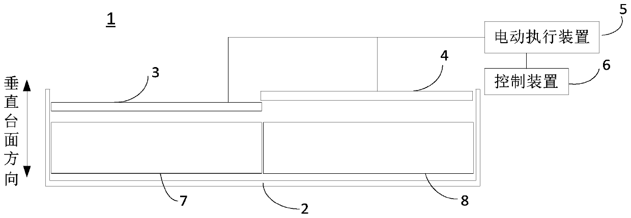 Double-table-board exposure machine and method for controlling opening and closing of door of double-table-board exposure machine