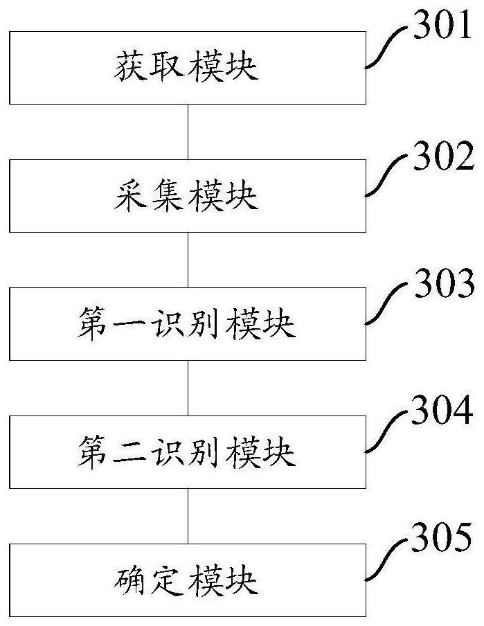 Medical data aggregation method and device