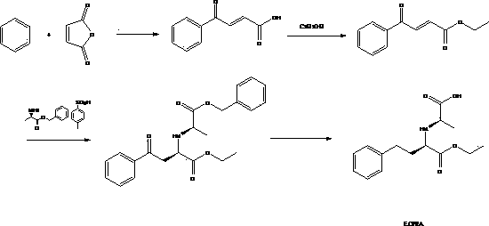 Preparation method of general intermediate ECPPA of ACEI (angiotensin converting enzyme inhibitor) medicines