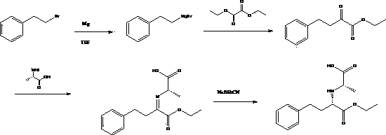 Preparation method of general intermediate ECPPA of ACEI (angiotensin converting enzyme inhibitor) medicines