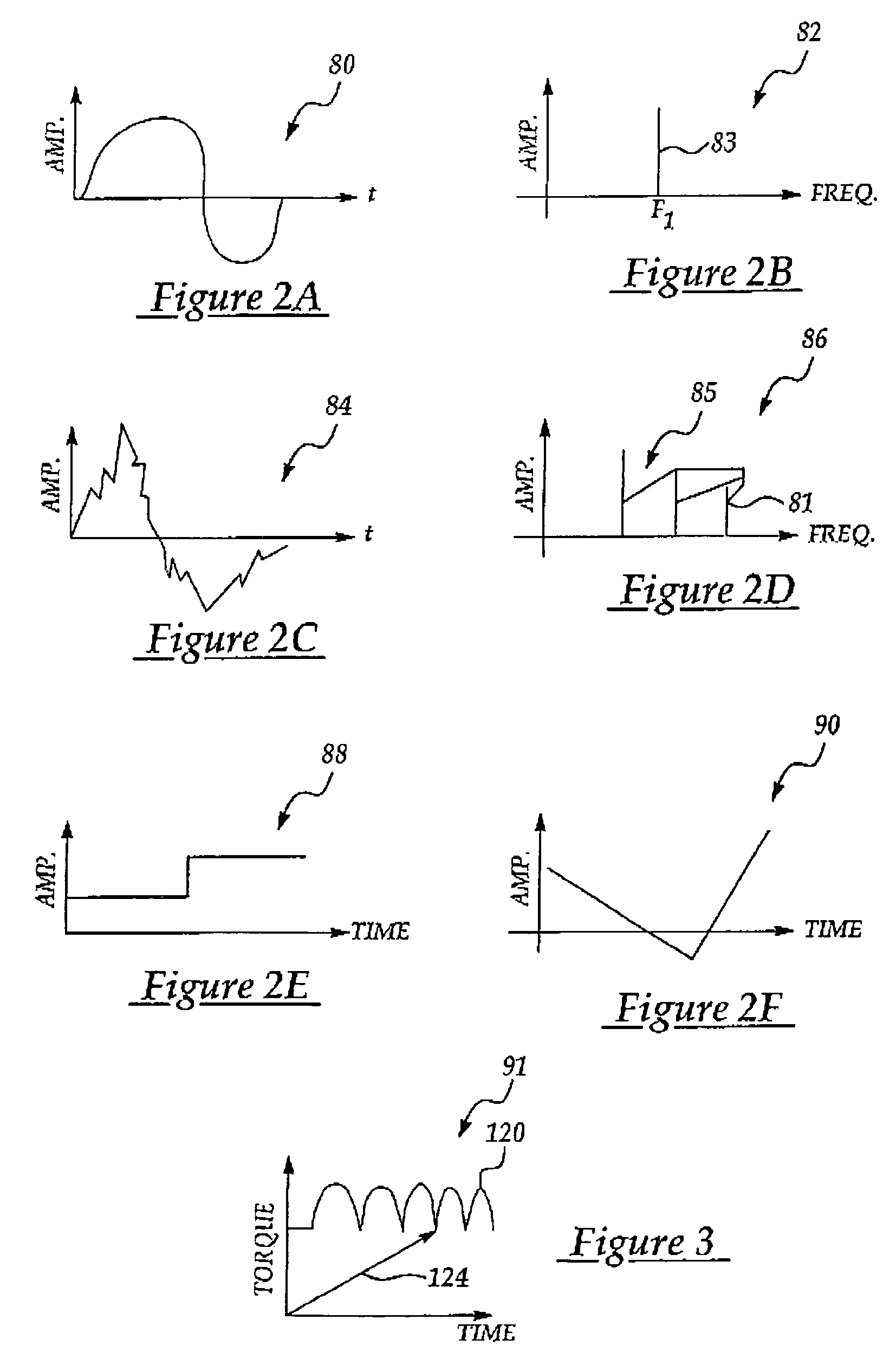 Method and apparatus for designing and developing a vehicular damper