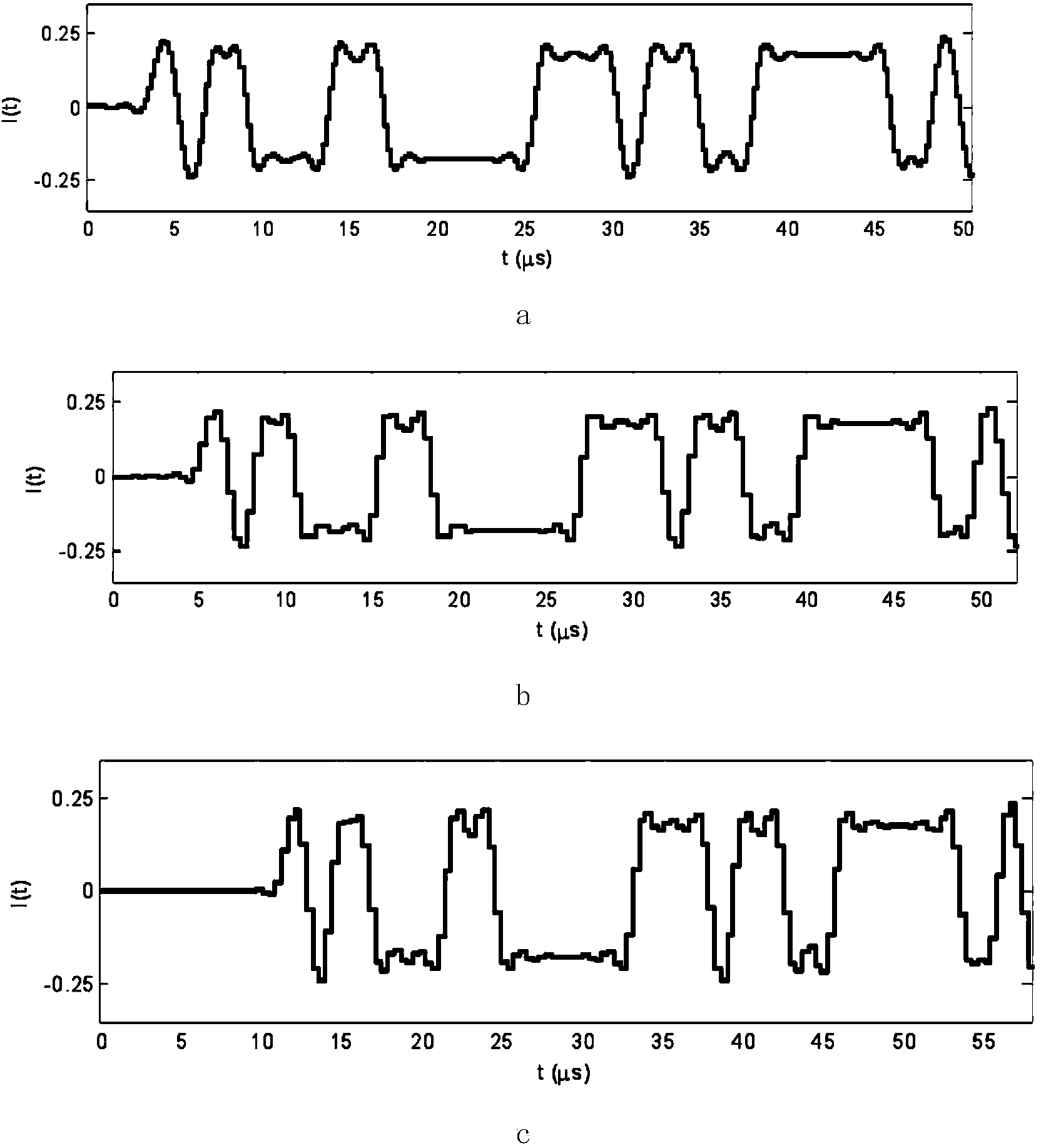 Ultrashort wave data transmission receiving system based on software radio architecture and receiving method thereof