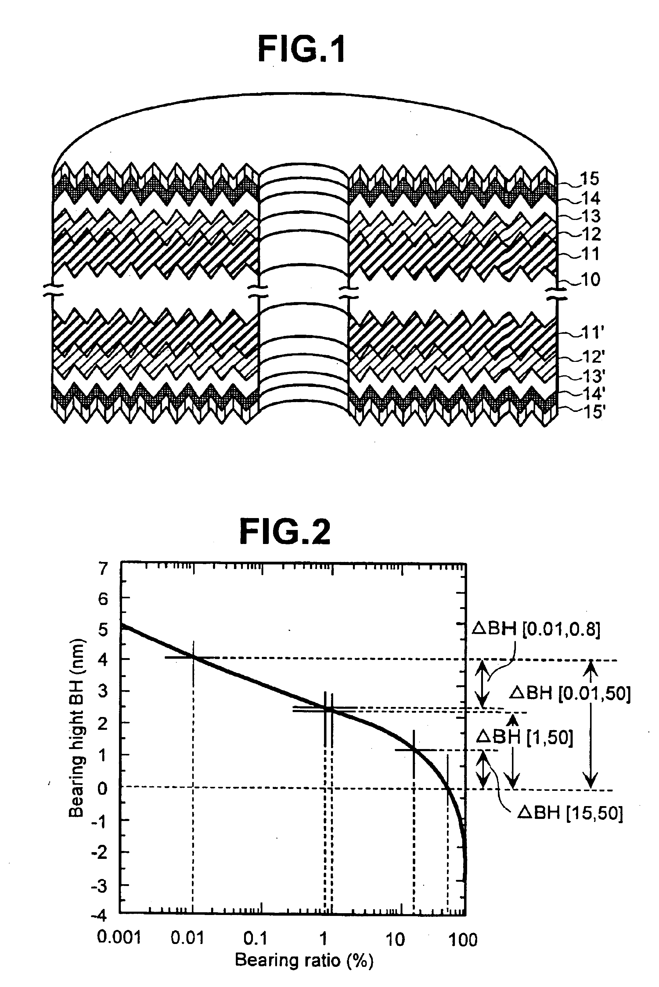 Magnetic recording media and magnetic disk apparatus
