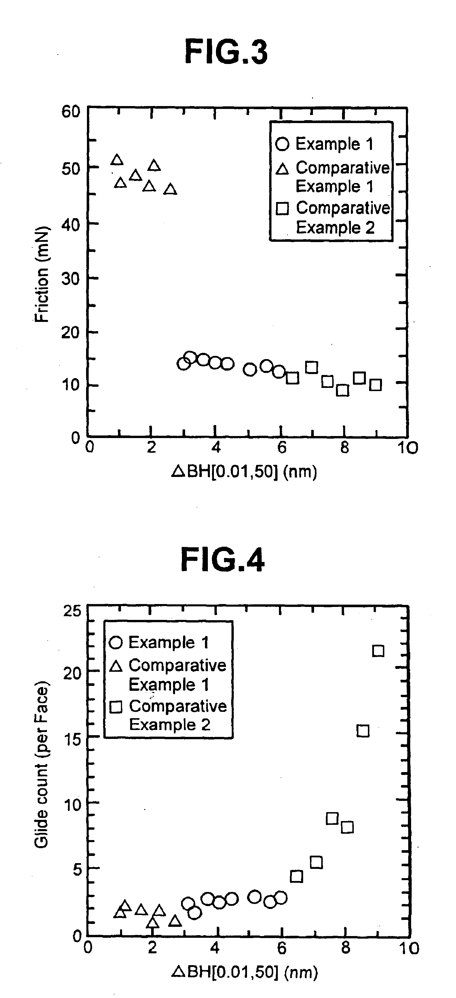 Magnetic recording media and magnetic disk apparatus