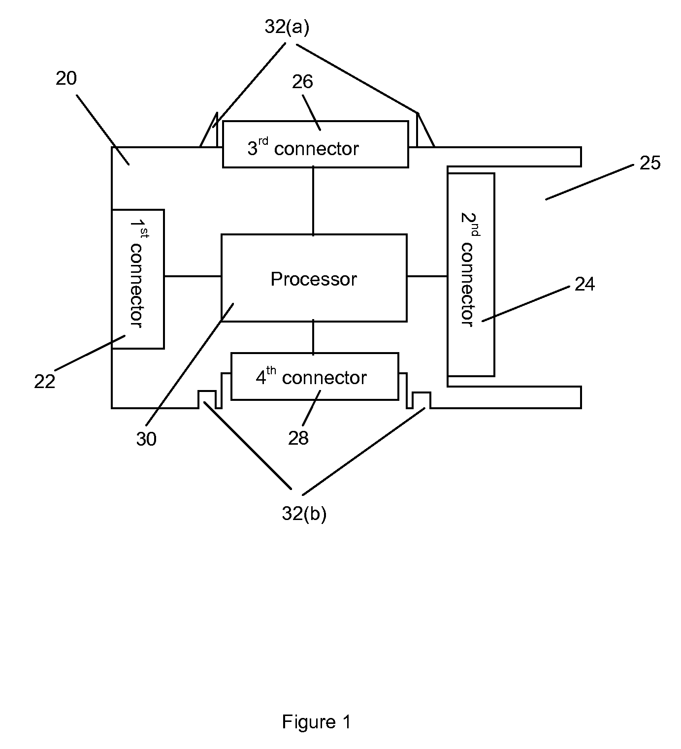 Dock for a portable hard disk and a method for accessing content on a host device using the dock
