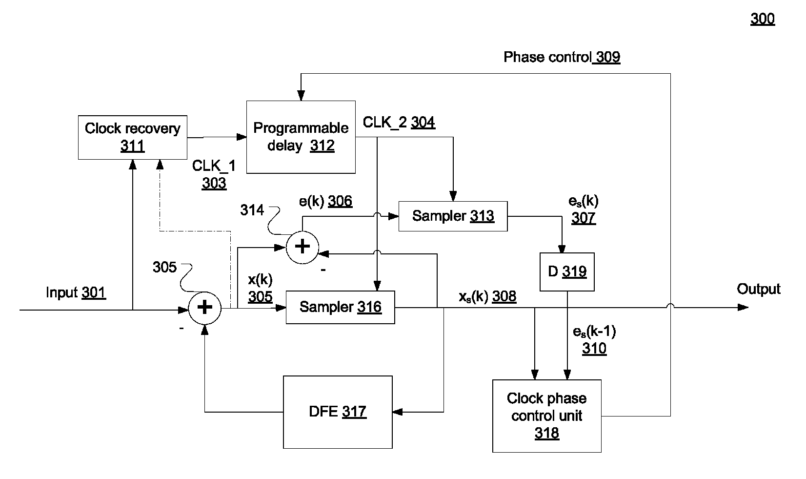 Clock phase adaptation for precursor ISI reduction