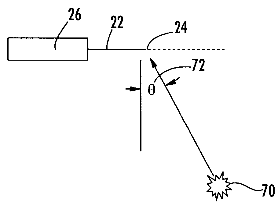 Method of making an optical fiber by laser cleaving
