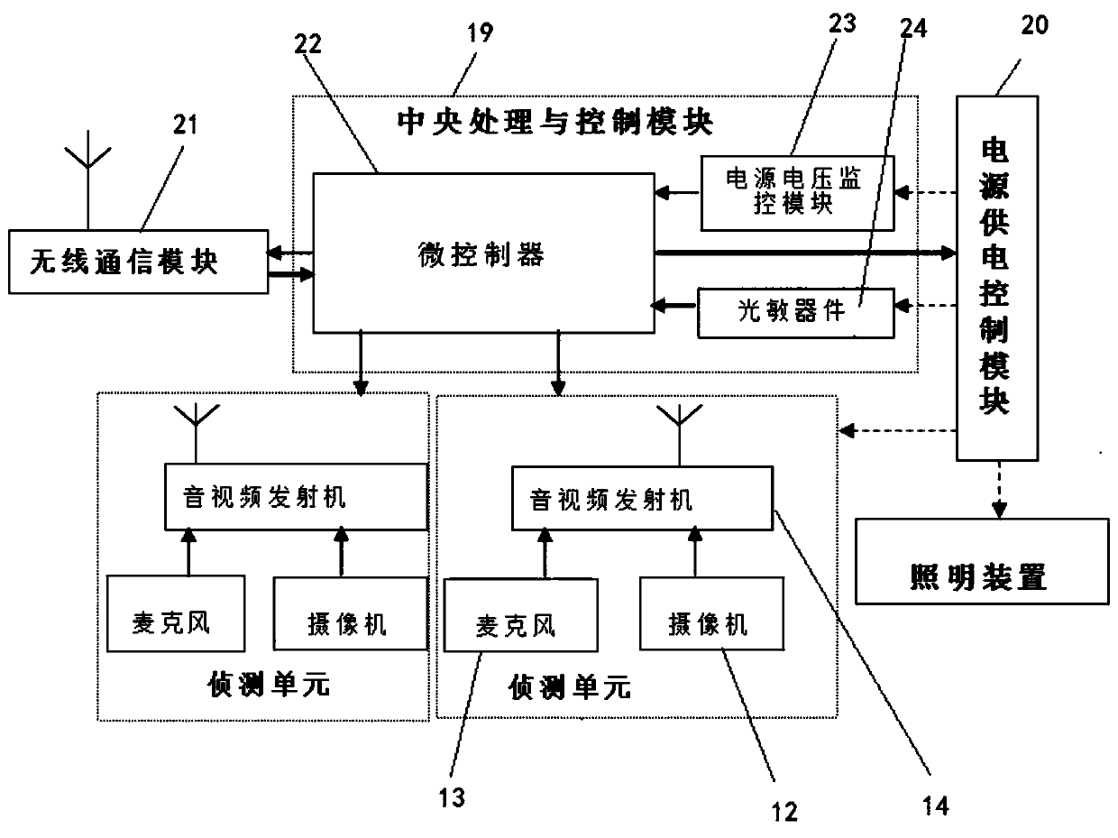 A miniature audio and video detection bomb