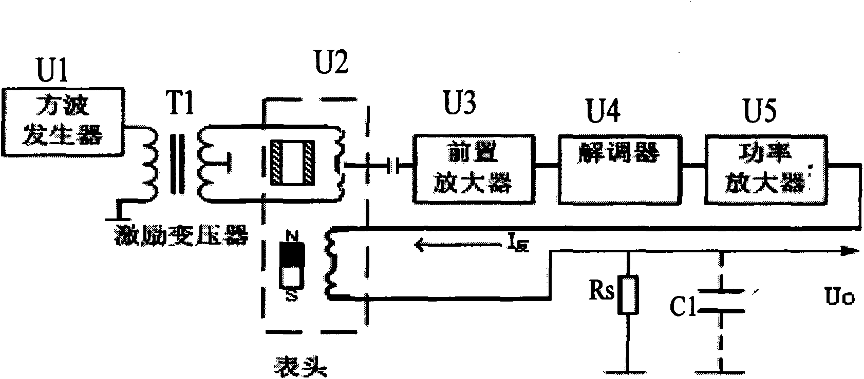 Accelerometer