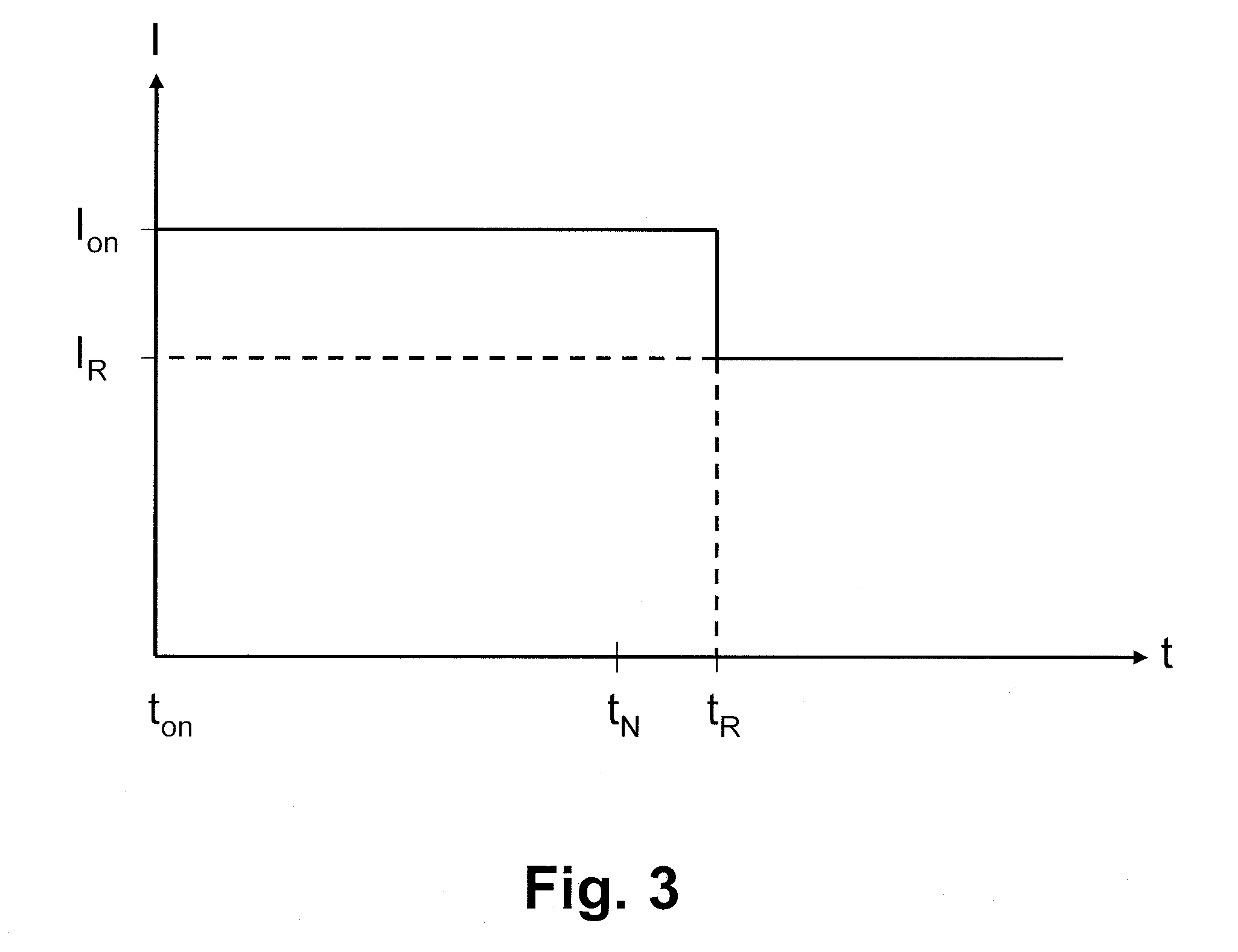 Method and devices for driving a damper