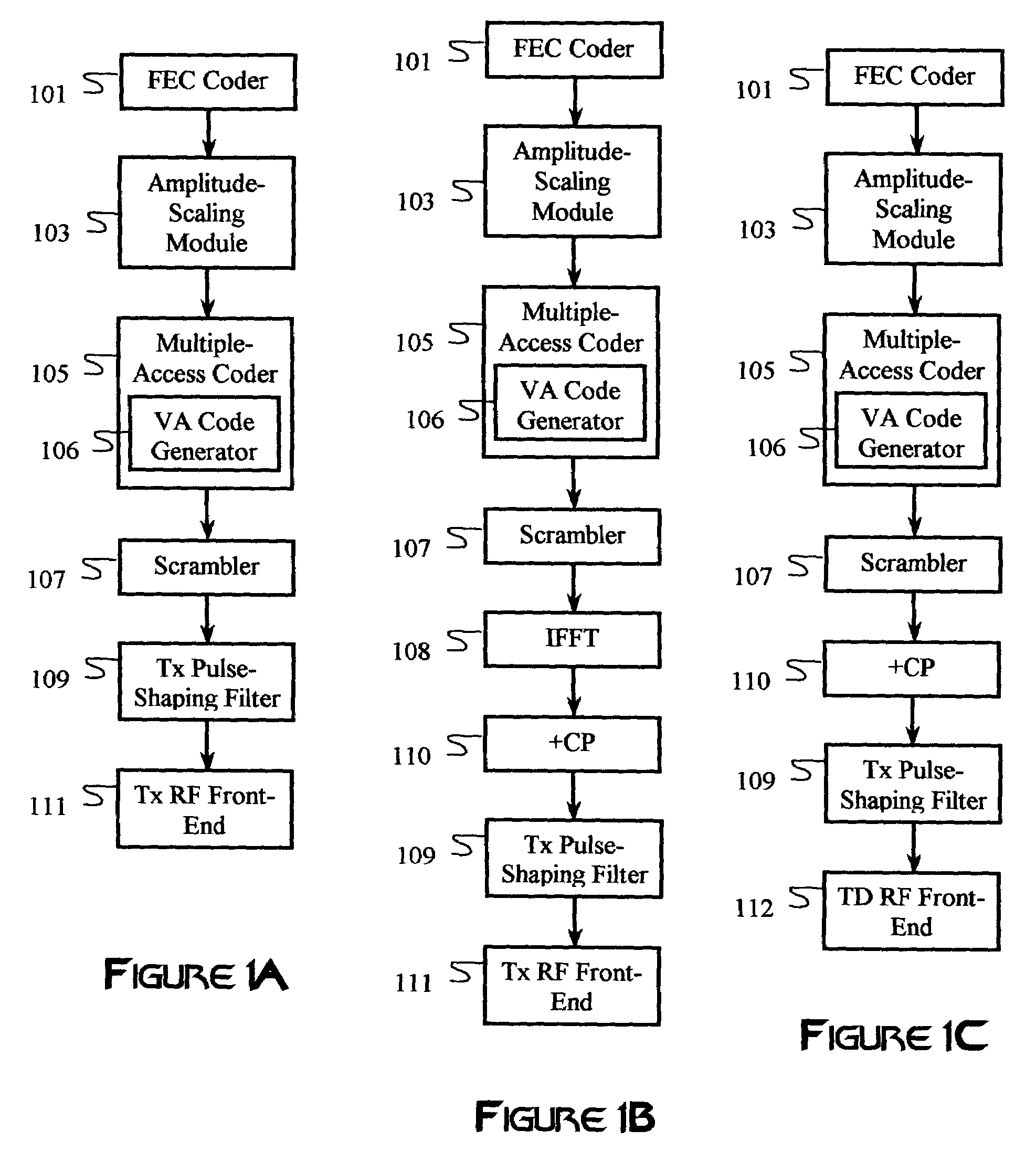 Multiple-access code generation