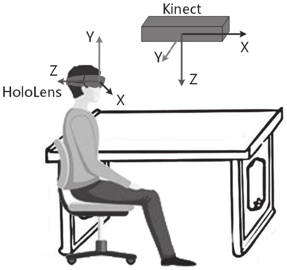 A physical object interaction method and system for real-time fusion of virtual and real objects